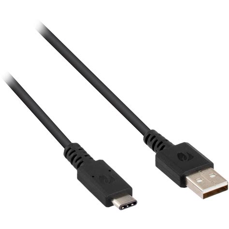 All Usb Types