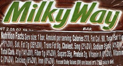 INFORMACIÓN NUTRICIONAL PH: MILKY WAY