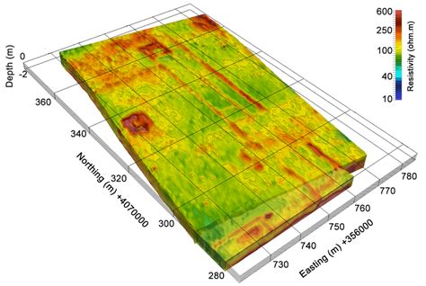 The Three Dimensional Resistivity Model Of The Survey Area A And B