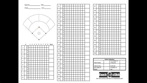 Pitching Charts: A Must-Have Resource For Any Pitcher - Free Sample ...