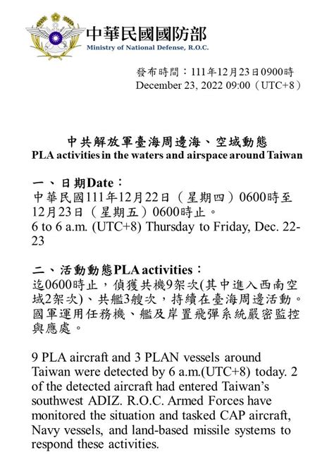 Rupprecht A On Twitter RT Nuwangzi PLAAF Fujian Xiapu Rare