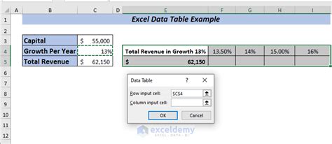 Example of Excel Data Table (6 Criteria) - ExcelDemy