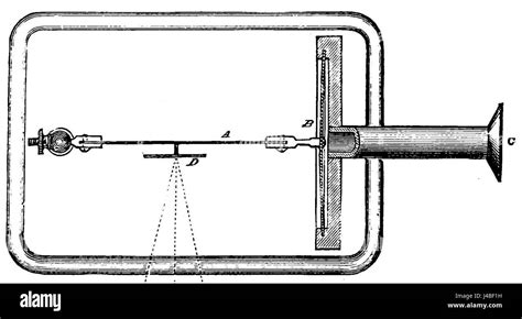 longitudinal strip  res stock photography  images alamy