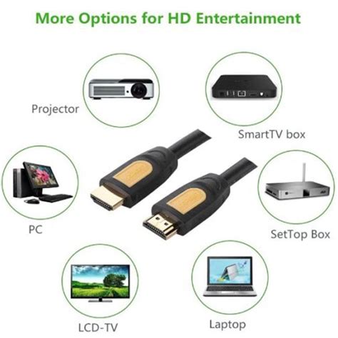 كابل شاشة يوجرين 15 متر Hdmi 111106 اسود