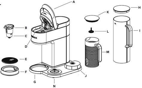 Keurig Coffee Maker Parts Diagram Guide For Easy Maintenance