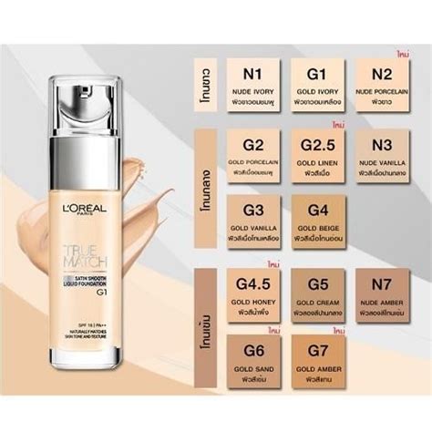 L'oreal True Match Liquid Foundation 30ml | Liquid foundation, Loreal ...