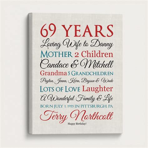 personalized  birthday canvas print custom party decoration etsy