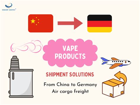 China Air Cargo Charter Company And Supplier Service Senghor