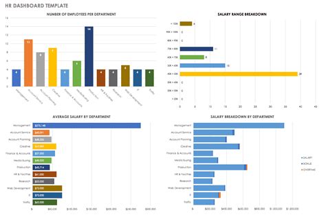 Talent Acquisition Dashboard Template Tutore Org Master Of Documents