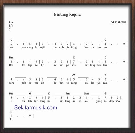 Not Angka Bintang Kejora - SEKITAR MUSIK