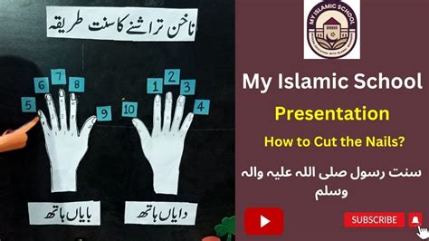 How To Cut The Nails By Following Sunnah Presentation Primary