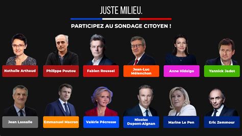 Présidentielles 2022 participez au sondage citoyen Juste Milieu