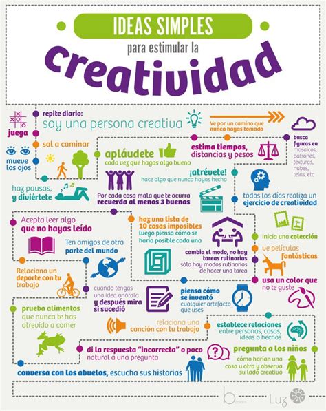 Creatividad En El Trabajo Tips For Work