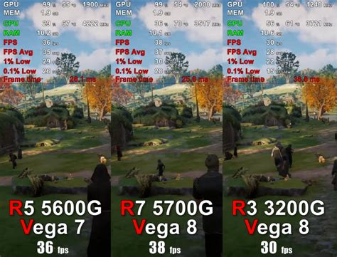 Qual melhor vega 7 ou vega 8 - Processadores - Clube do Hardware