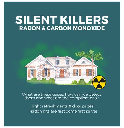 Silent Killers Radon And Carbon Monoxide Graves County Extension Office