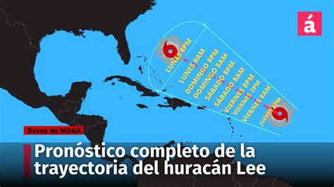 En Vivo La Trayectoria Del Huracán Lee Ahora Es Categoría 4 Pero