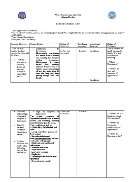 Health Teaching Plan For Hyperemesis Gravidarum Management And