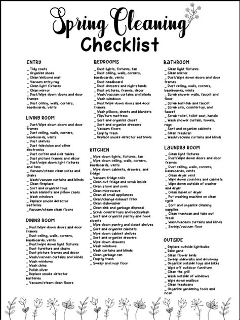 Spring Cleaning Checklist