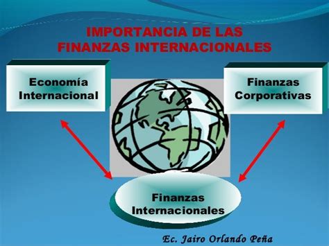 Finanzas Internacionales