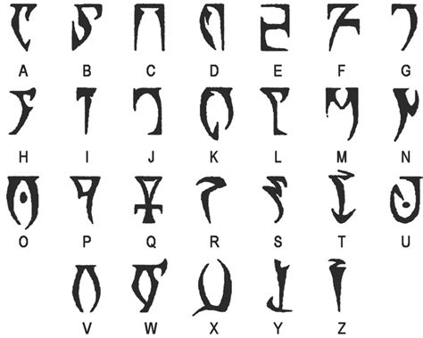 Daedric Alphabet Translator ― LingoJam