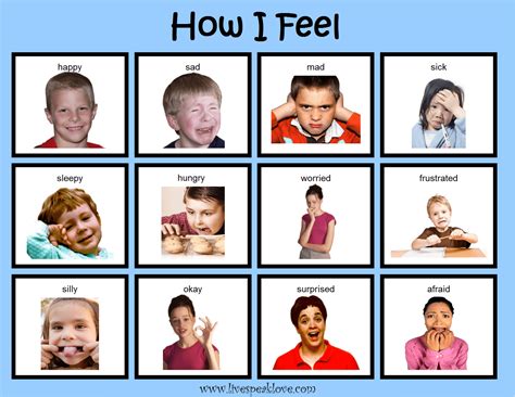 visual supports  behavior  speak loveyorktown therapy services