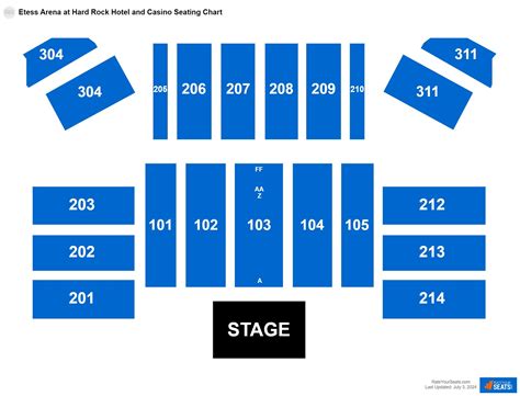 Etess Arena at Hard Rock Hotel and Casino Seating Chart - RateYourSeats.com