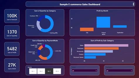 chance  explore power bi     powerful