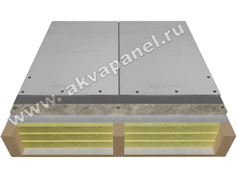 Аквапанель для пола | panel-msk.ru
