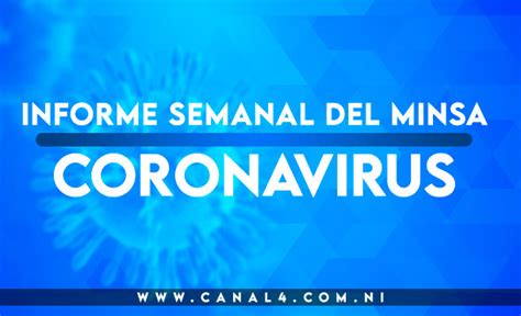 Informe Semanal del MINSA situación del coronavirus al 6 de Octubre