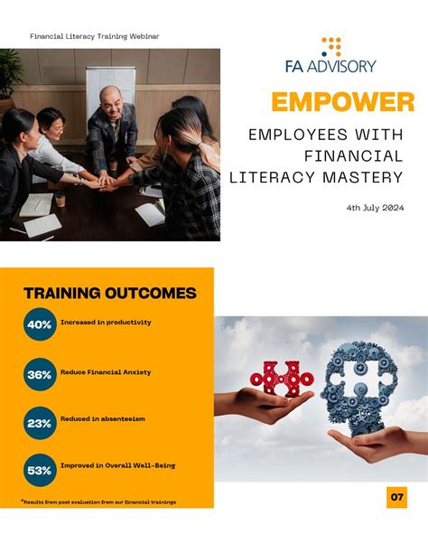 FA Advisory Sdn Bhd on LinkedIn: If you missed last week's financial