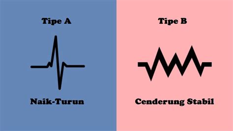kepribadian kamu termasuk tipe   tipe  cari tahu jawabannya