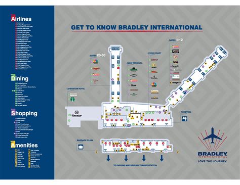 Florida Map Airport Jetblue