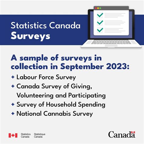 statistics canada statistique canada  linkedin  power