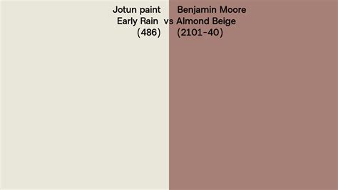 Jotun Paint Early Rain Vs Benjamin Moore Almond Beige