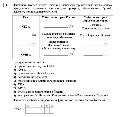 Егэ класс история
