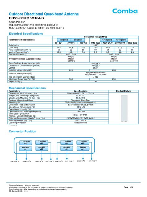 Odv 065R16M18J G | PDF | Decibel | Antenna (Radio)