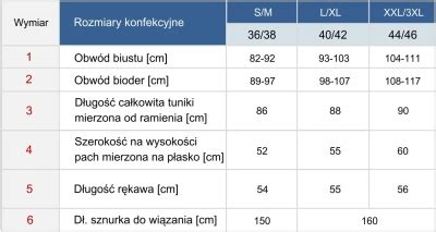Liliowa Narzutka Pla Owa Koronkowa Sukienka Na Bikini Sklep Feba