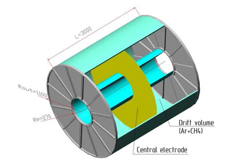 NICA Nuclotron Based Ion Collider FAcility