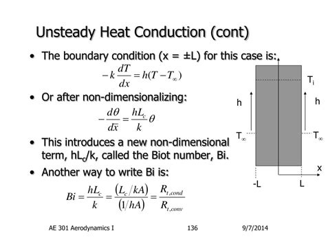 Ppt Unsteady Heat Conduction Powerpoint Presentation Free Download