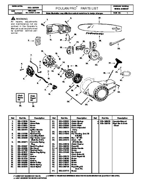 Poulan Pro Chainsaw Parts Diagram Pp4218avx Atkinsjewelry