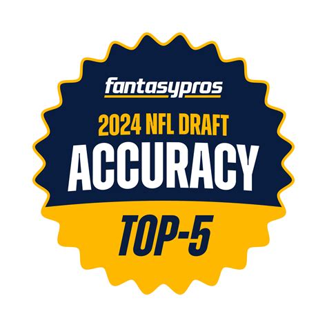 2025 Denver Broncos Fantasy Preview