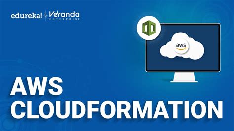 Aws Cloudformation Tutorial Aws Cloudformation Demo Edureka Youtube