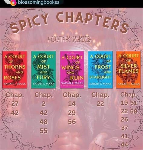 Pin By Jennifer Gionfriddo On Acotar In 2024 Fiction Books Worth