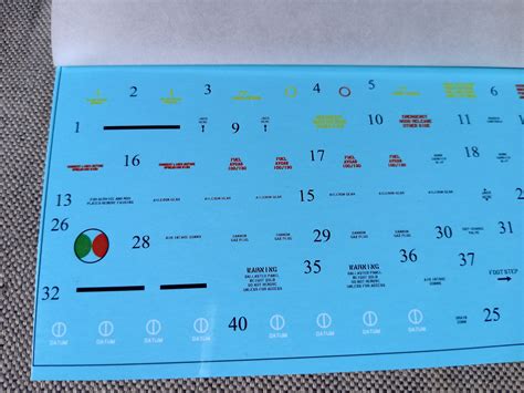 Декали авиация/Aviation decal