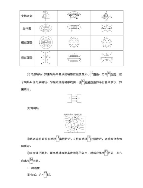 新高考高考物理一轮复习教案第9章第1讲《磁场及其对电流的作用》 教习网教案下载