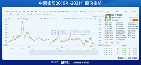 深挖叶飞举报案关键人蒲菲迪：曾多次“吞”下家保证金新浪财经新浪网