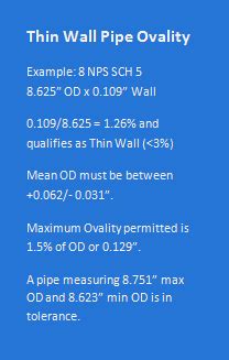 nominal pipe size chart standard pipe  complete guide  pipe sizes