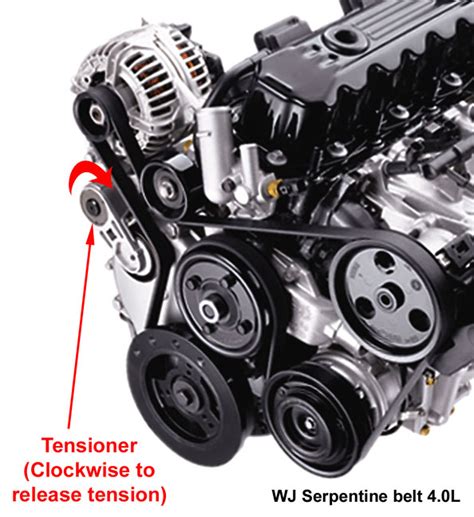 Serpentine Belt Diagram For Jeep Grand Cherokee Belt Se