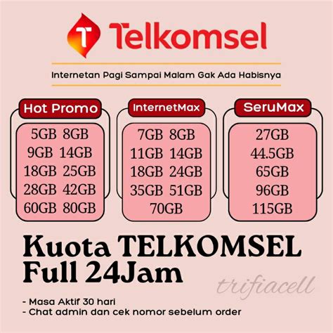 jual paket data kuota telkomsel simpati  loop internetmax flash