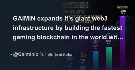 GAIMIN Expands It S Giant Web3 Infrastructure By Building The Fastest